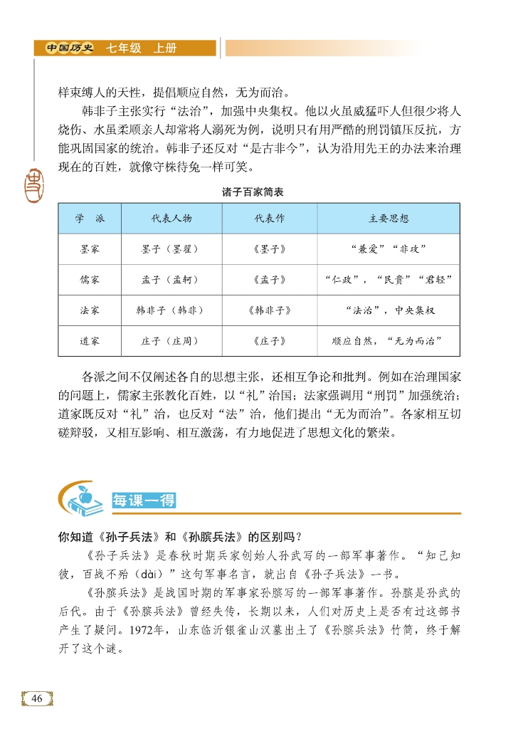 百家争鸣(Page46)